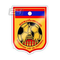 Laos (W) U16
