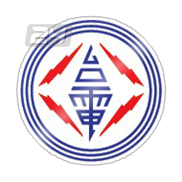 Taiwan (W) U20