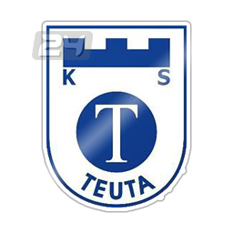 KF Teuta Durres