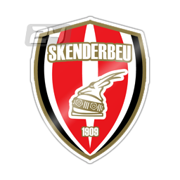 Skenderbeu