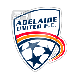 Adelaide Utd Youth