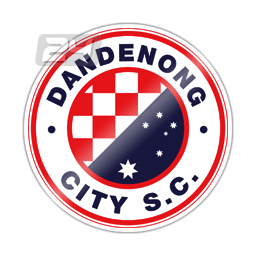 Dandenong City SC