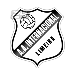 Inter Limeira/SP U20