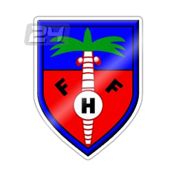 Haiti U20
