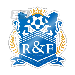 Guangzhou R&F
