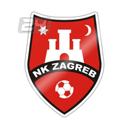 NK Zagreb