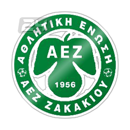 AEZ Zakakiou