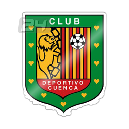 Deportivo Cuenca