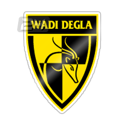 Wadi Degla SC