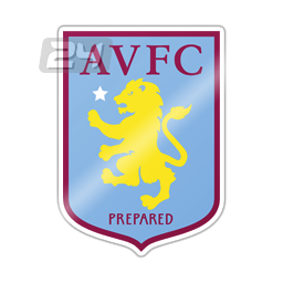 Aston Villa