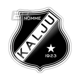 Nomme Kalju (W)