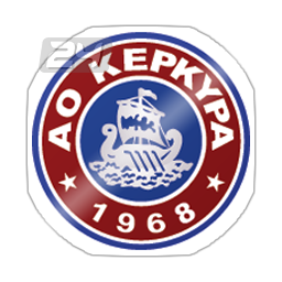 AO Kerkyra