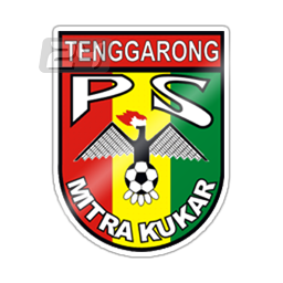 Mitra Kukar