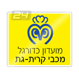 Maccabi Kiryat Gat