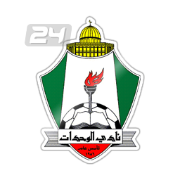 Wihdat Amman