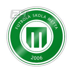 FS METTA/LU Riga