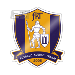 FK Trakai