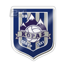FK Korab