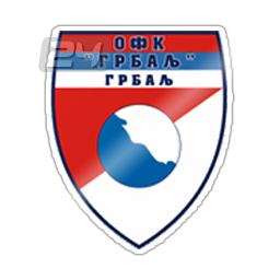 FK Grbalj