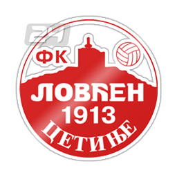 FK Lovcen