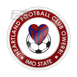 Heartland FC