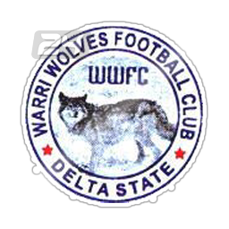 Warri Wolves