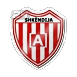 Shkendija Aračinovo