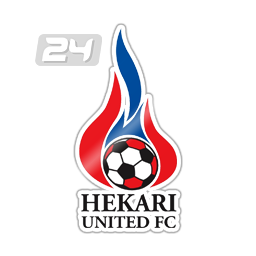 PNG Hekari United