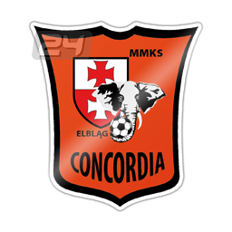 Concordia Elbląg