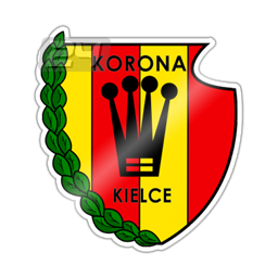 Korona K. Youth
