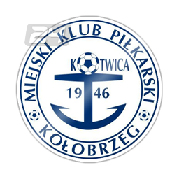 Kotwica Kołobrzeg