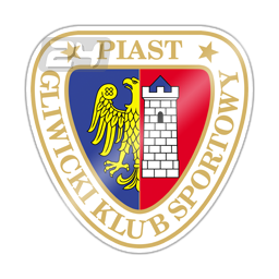 Piast Gliwice
