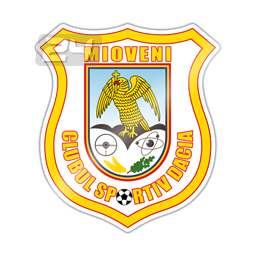 CS Mioveni