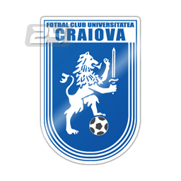 FC U Craiova 1948