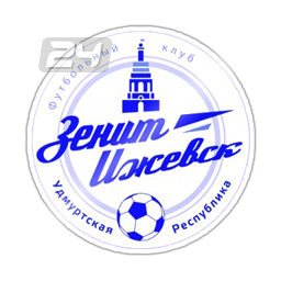 Zenit-Izhevsk
