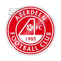 Aberdeen FC