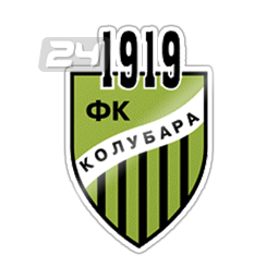 FK Kolubara