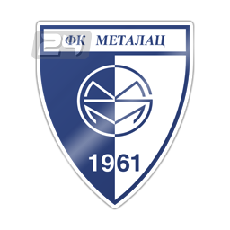 FK Metalac