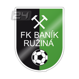 Banik Ruzina