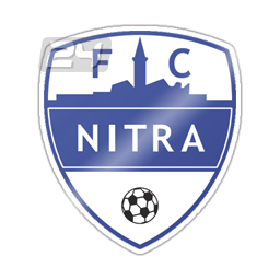 FC Nitra