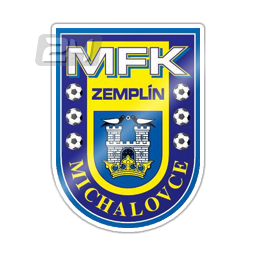 Zemplin Michalovce