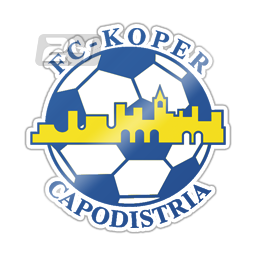 FC Koper