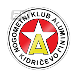 NK Aluminij