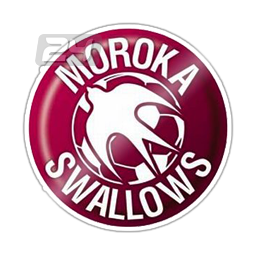 Moroka Swallows