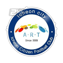 Icheon Citizen