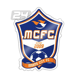 Mokpo City
