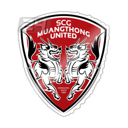 Muang Thong United