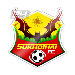 Sukhothai FC