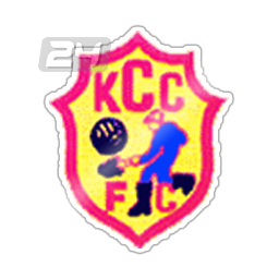 KCC Kampala