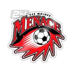 Des Moines Menace